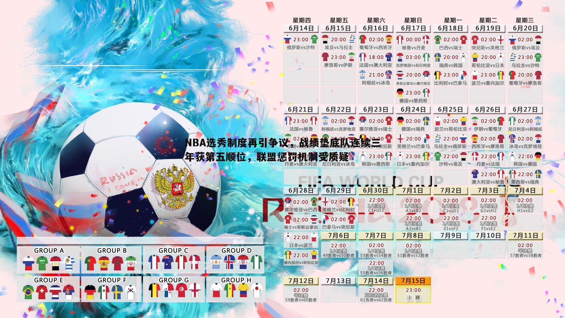 NBA选秀制度再引争议，战绩垫底队连续三年获第五顺位，联盟惩罚机制受质疑